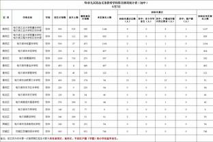 共和报：米兰可能再次易主，沙特的投资者可能收购红鸟部分股份